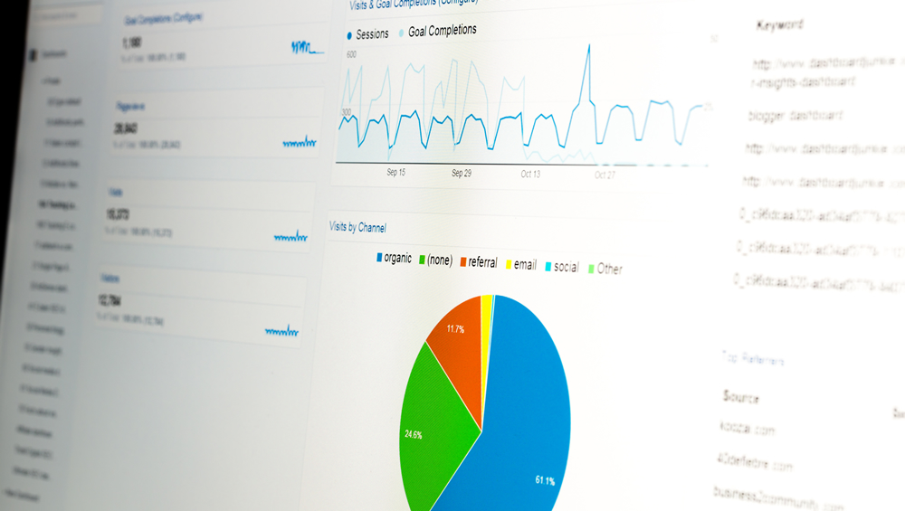 Schermata di analisi del sito con Google Analytics