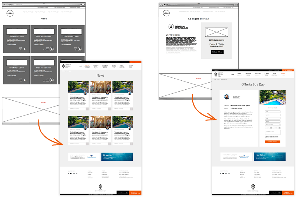 wireframe