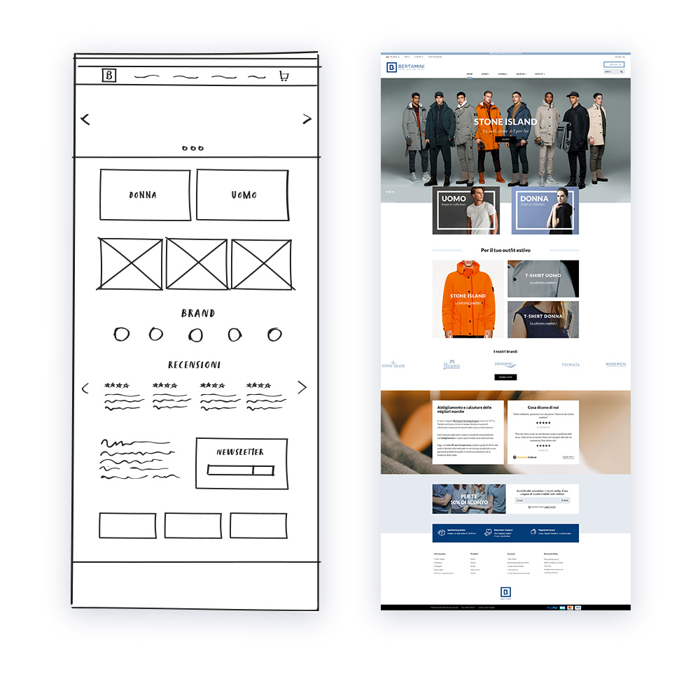 wireframe-sito-ecommerce-fashion