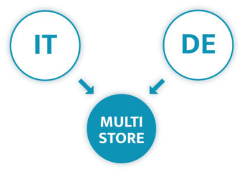 Due E-shop diventano un multistore