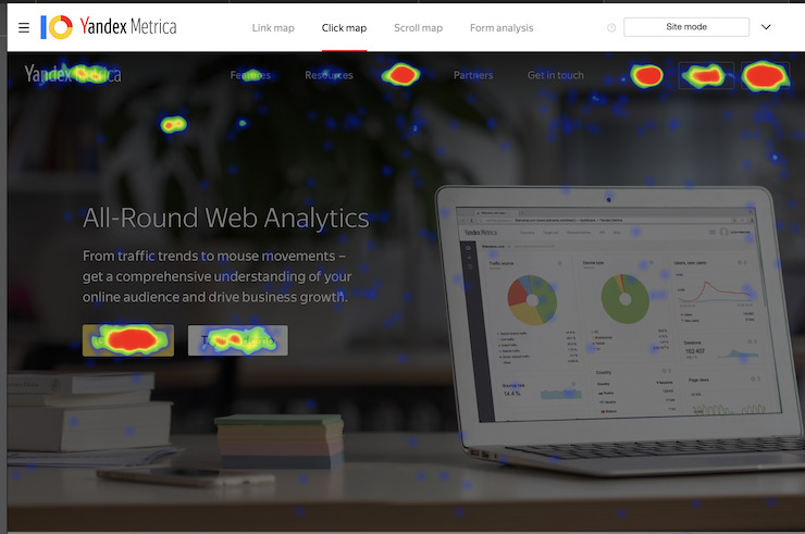 yandex metrica Yandex Metrica